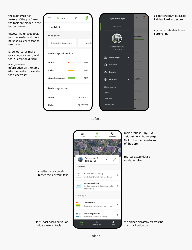 Mobile mockups before and after