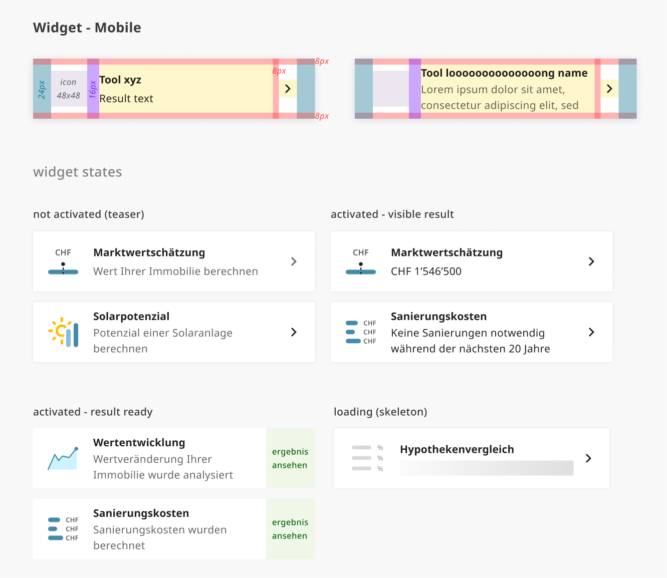 User interface design for dashboard components